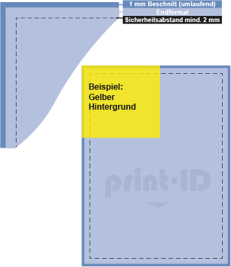 Druckdaten Spezifikationen